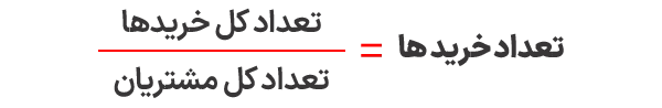 فرمول Frequency