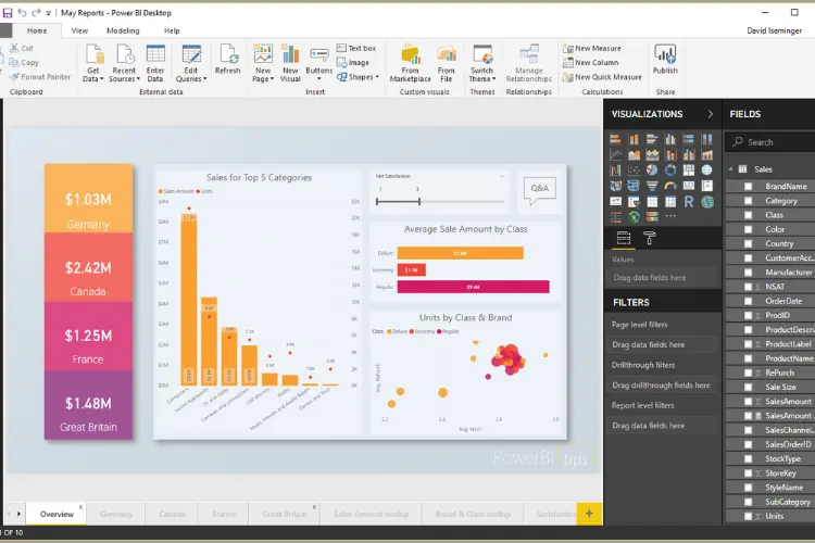 power bi reports